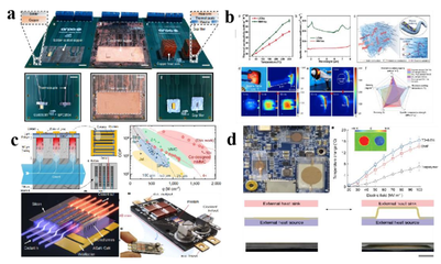 導熱硅膠 電子設備散熱的無聲衛士