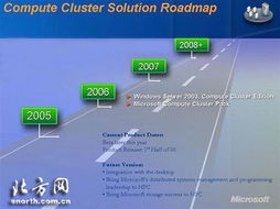 重塑算力格局 微軟超級計算機集群版Windows開發完成